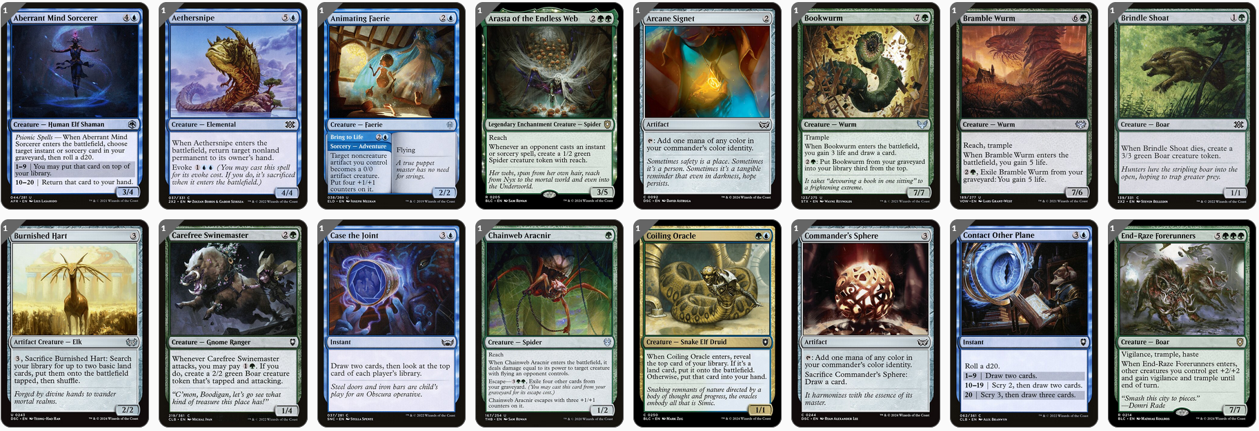 Magic the Gathering Commander Deck - Volo, Guide to Monsters (Token Generator)