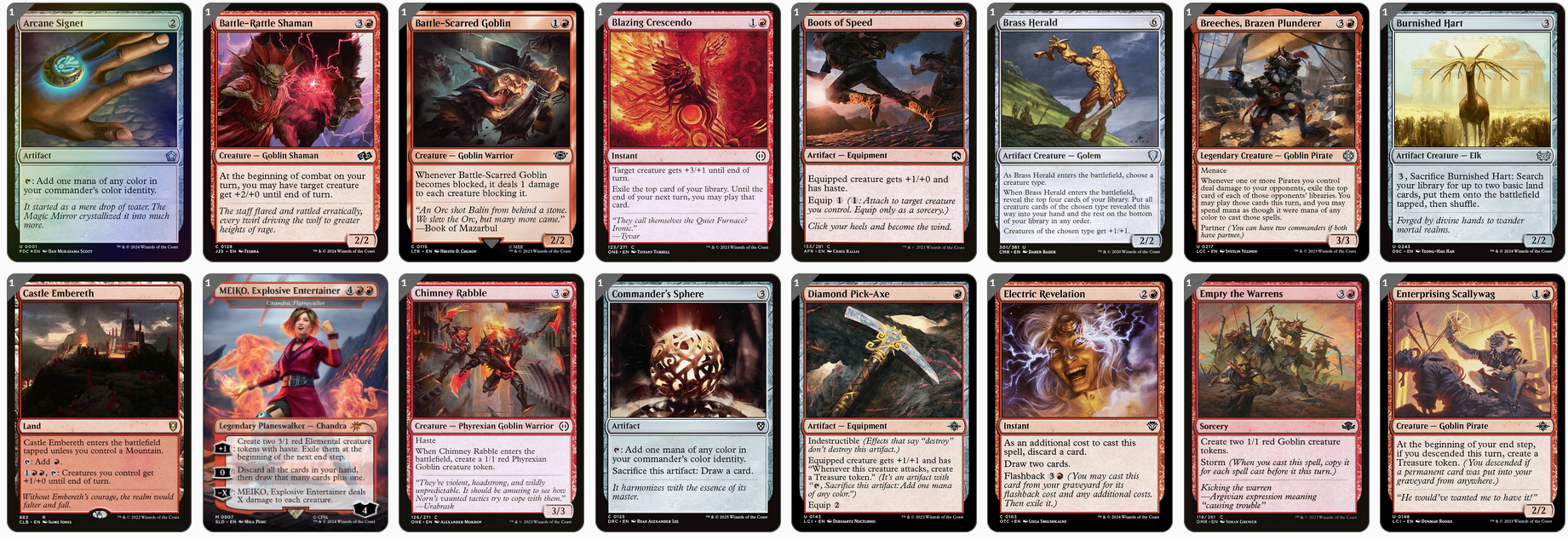 MTG Magic the Gathering Commander Deck - Muxus, Goblin Grandee (Goblins)