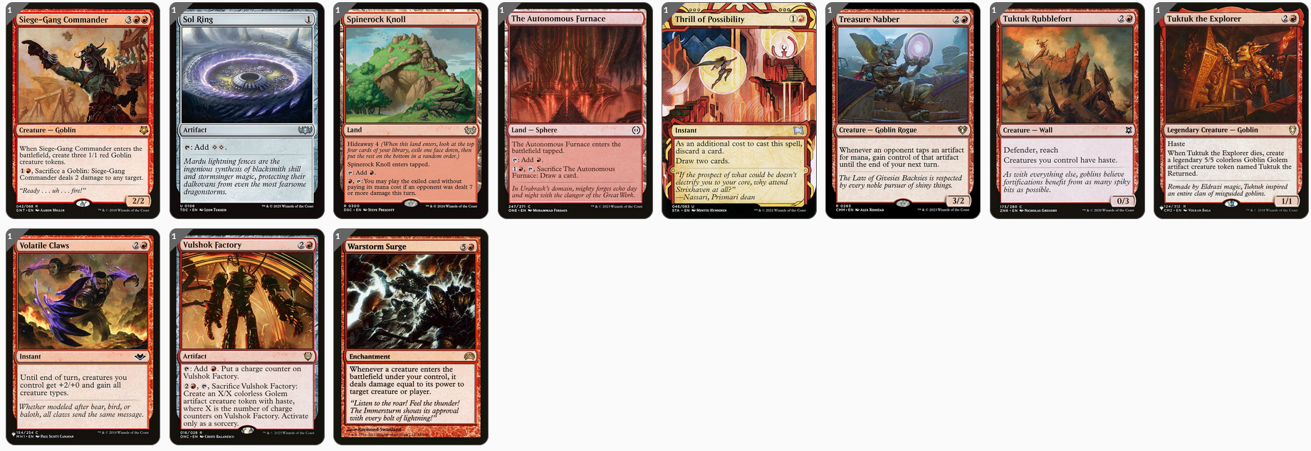 MTG Magic the Gathering Commander Deck - Muxus, Goblin Grandee (Goblins)