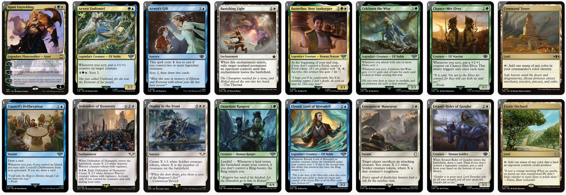 MTG Magic the Gathering Commander Deck - Galadriel, Light of Valinor (Elf, LotR)