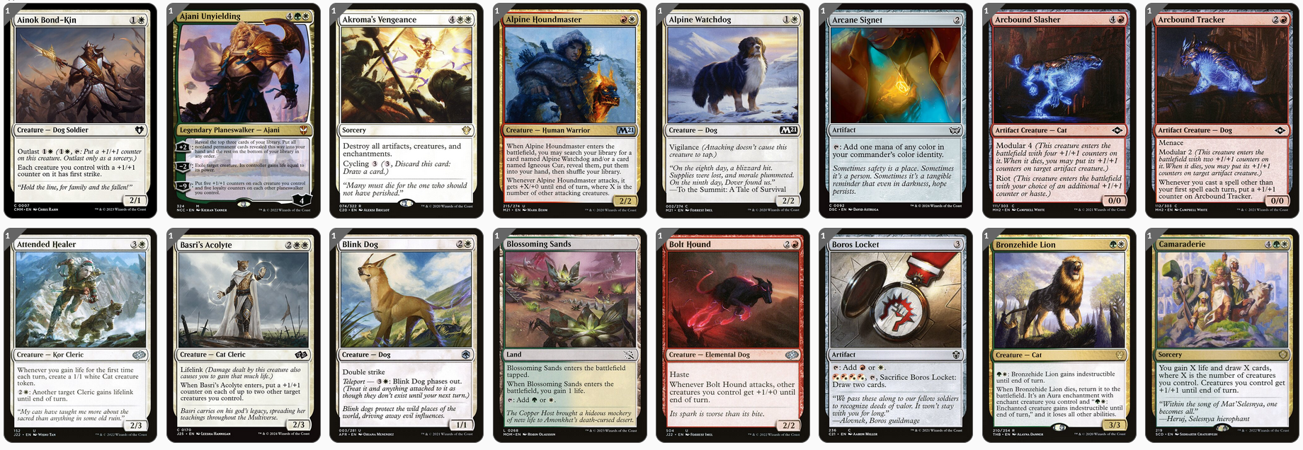 MTG Magic the Gathering Commander Deck - Rin and Seri, Inseparable (Cats & Dogs)