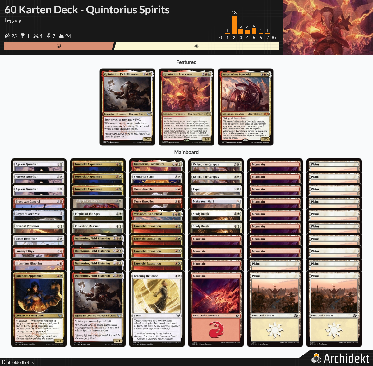 MTG Magic the Gathering 60 Karten Deck - Quintorius Spirits