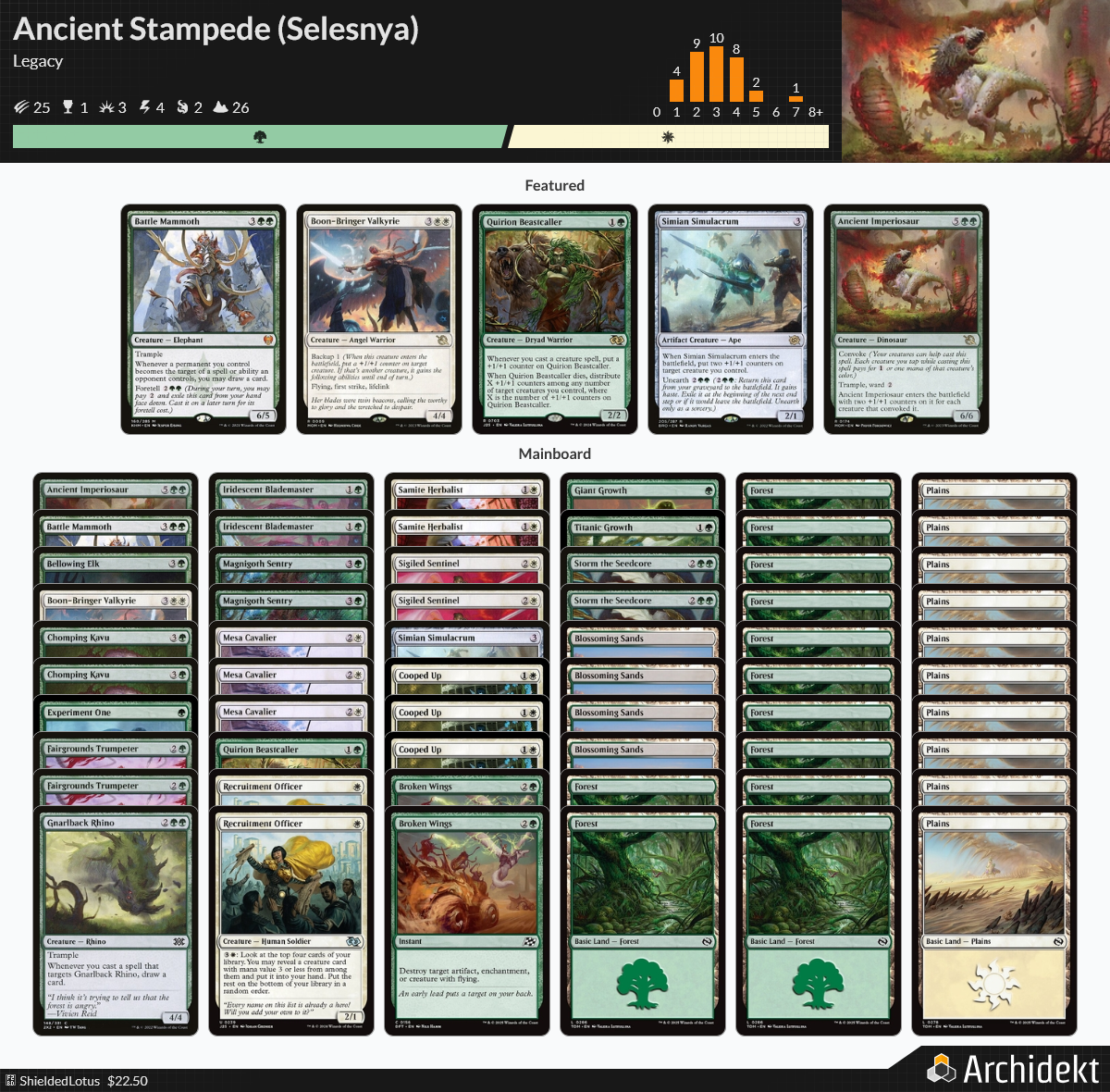MTG Magic the Gathering 60 Karten Deck - Ancient Stampede (Selesnya)