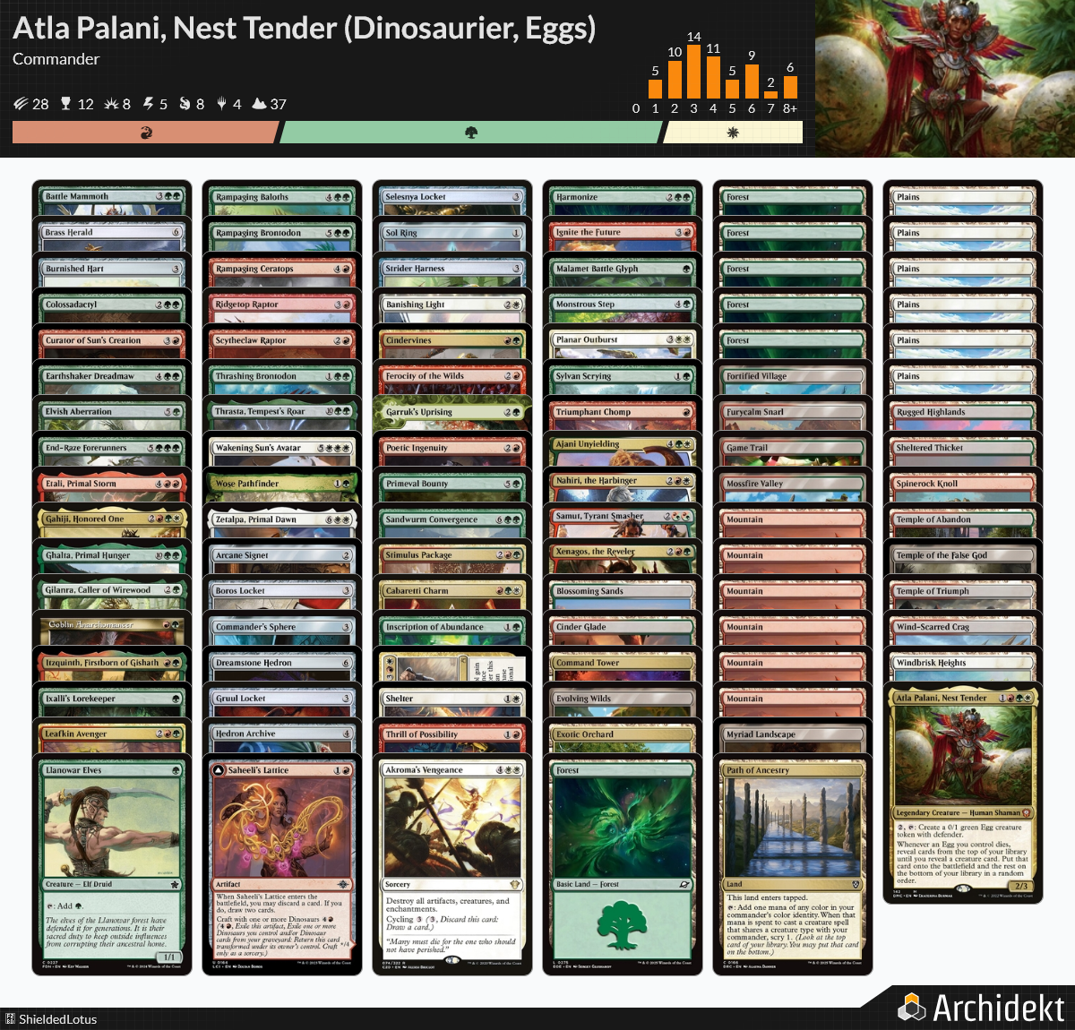 mtg atla palani commander deck MTG Magic the Gathering Commander Deck