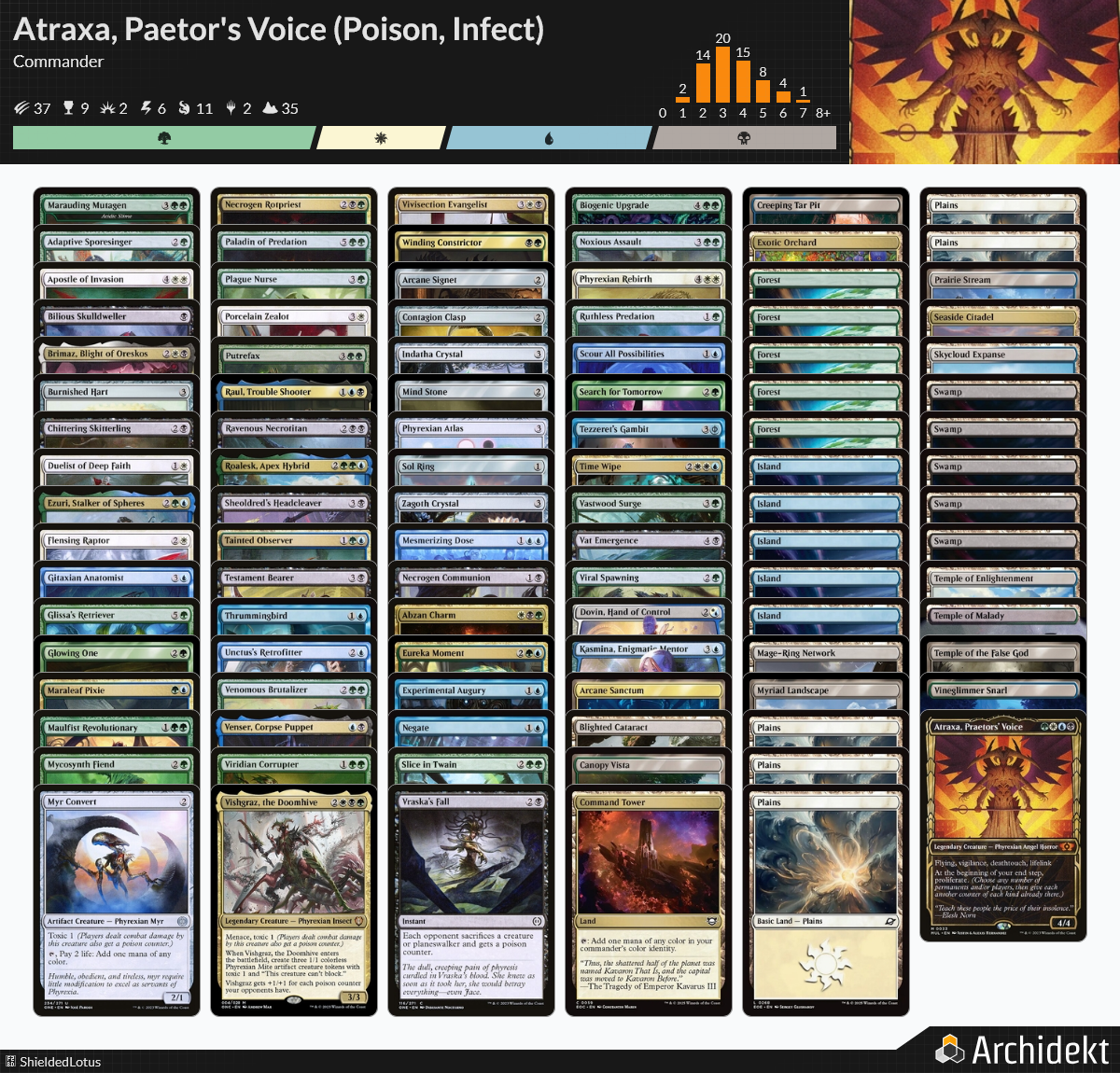 MTG Magic 100-Karten Commander Deck - Atraxa, Praetor's Voice