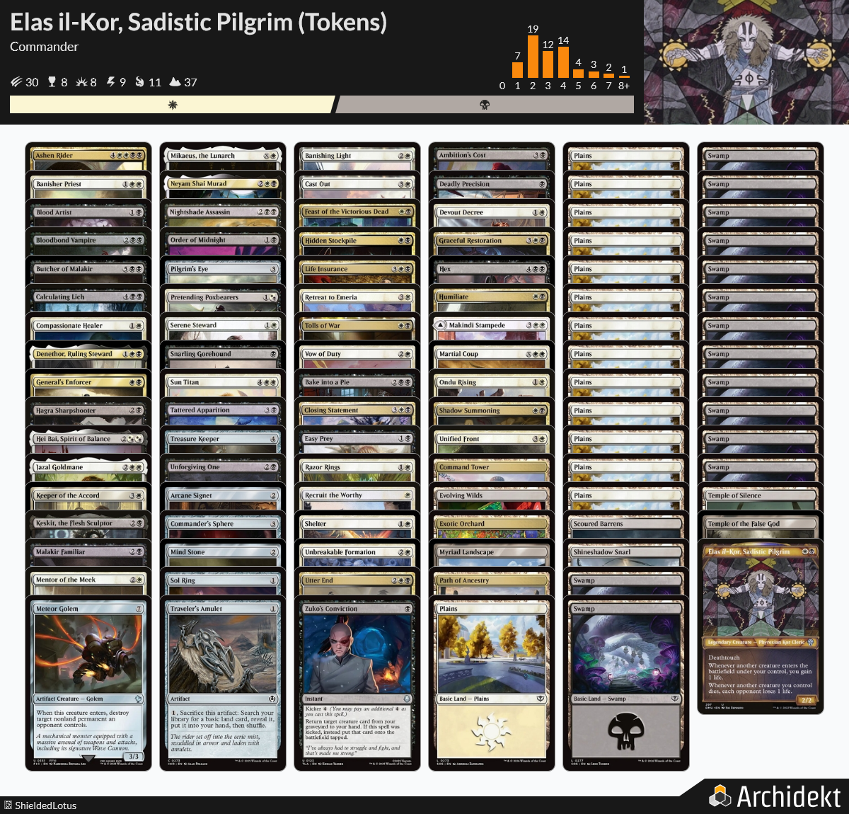 MTG Magic the Gathering Commander Deck