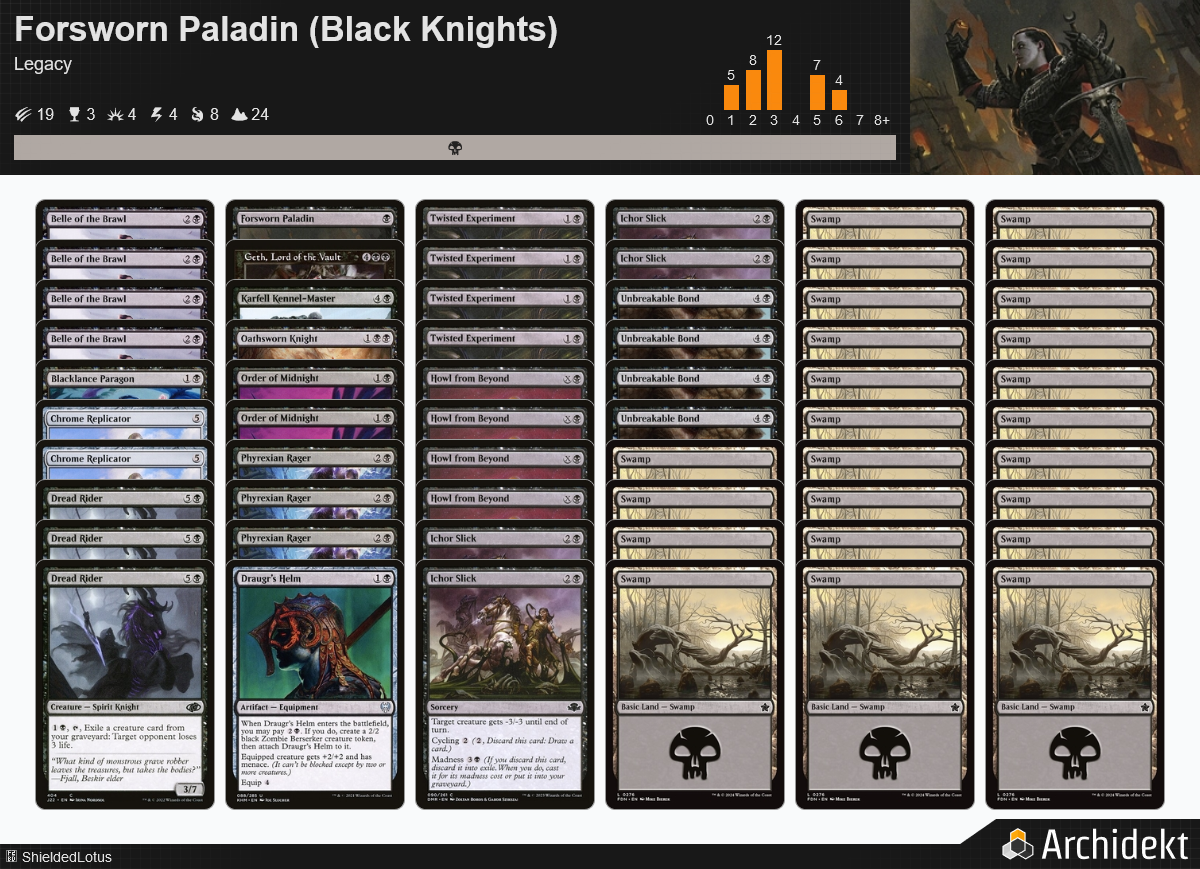 MTG Magic the Gathering 60 Karten Deck - Forsworn Paladin (Black Knights)