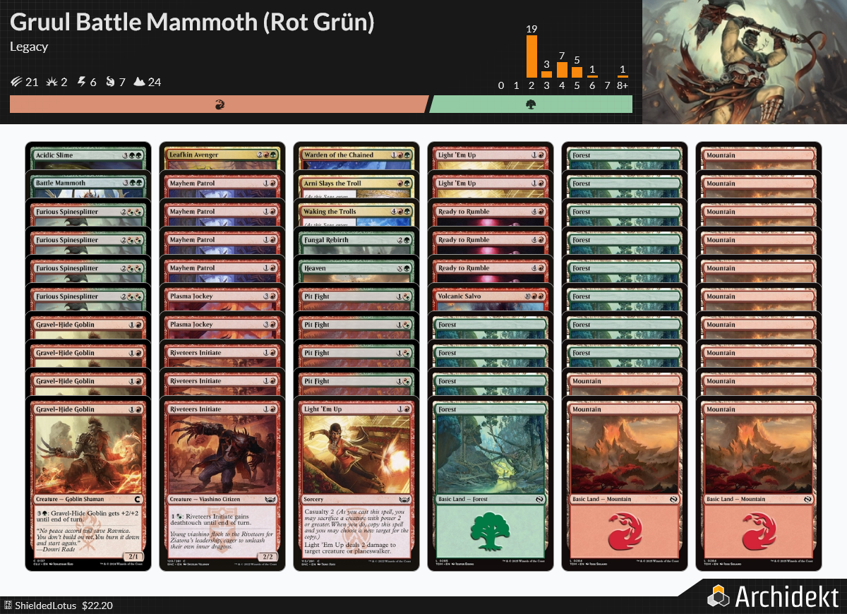 MTG Magic the Gathering 60 Karten Deck - Gruul Battle Mammoth (Rot Grün)