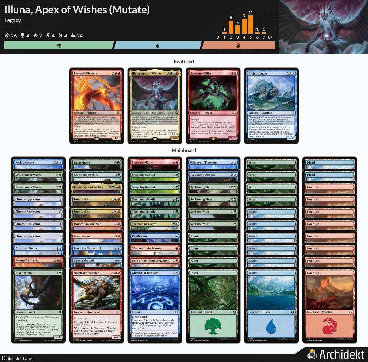MTG Magic the Gathering 60 Karten Deck - Illuna, Apex of Wishes (Mutate)