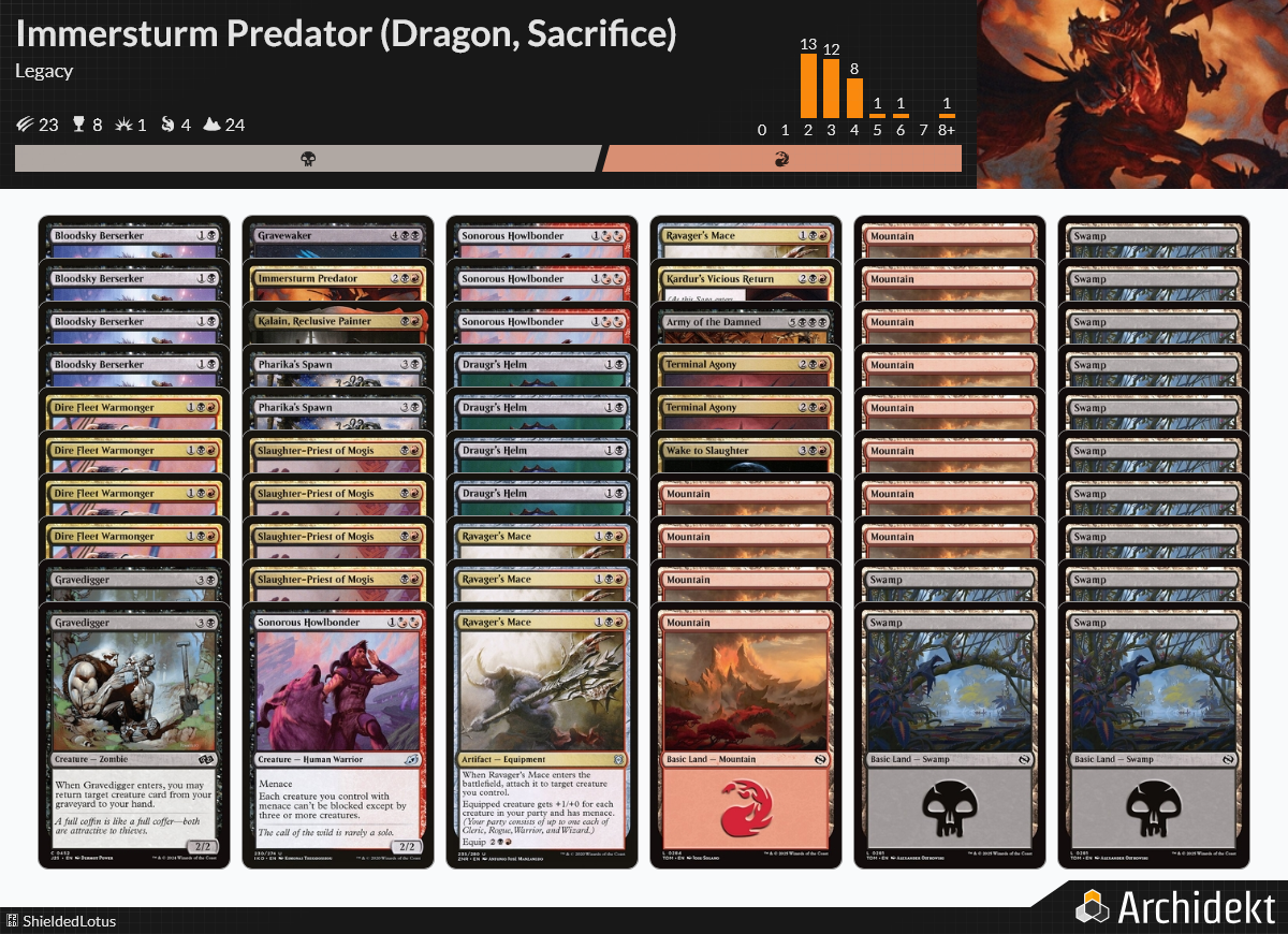 MTG Magic the Gathering 60 Karten Deck - Immersturm Predator (Dragon, Sacrifice)