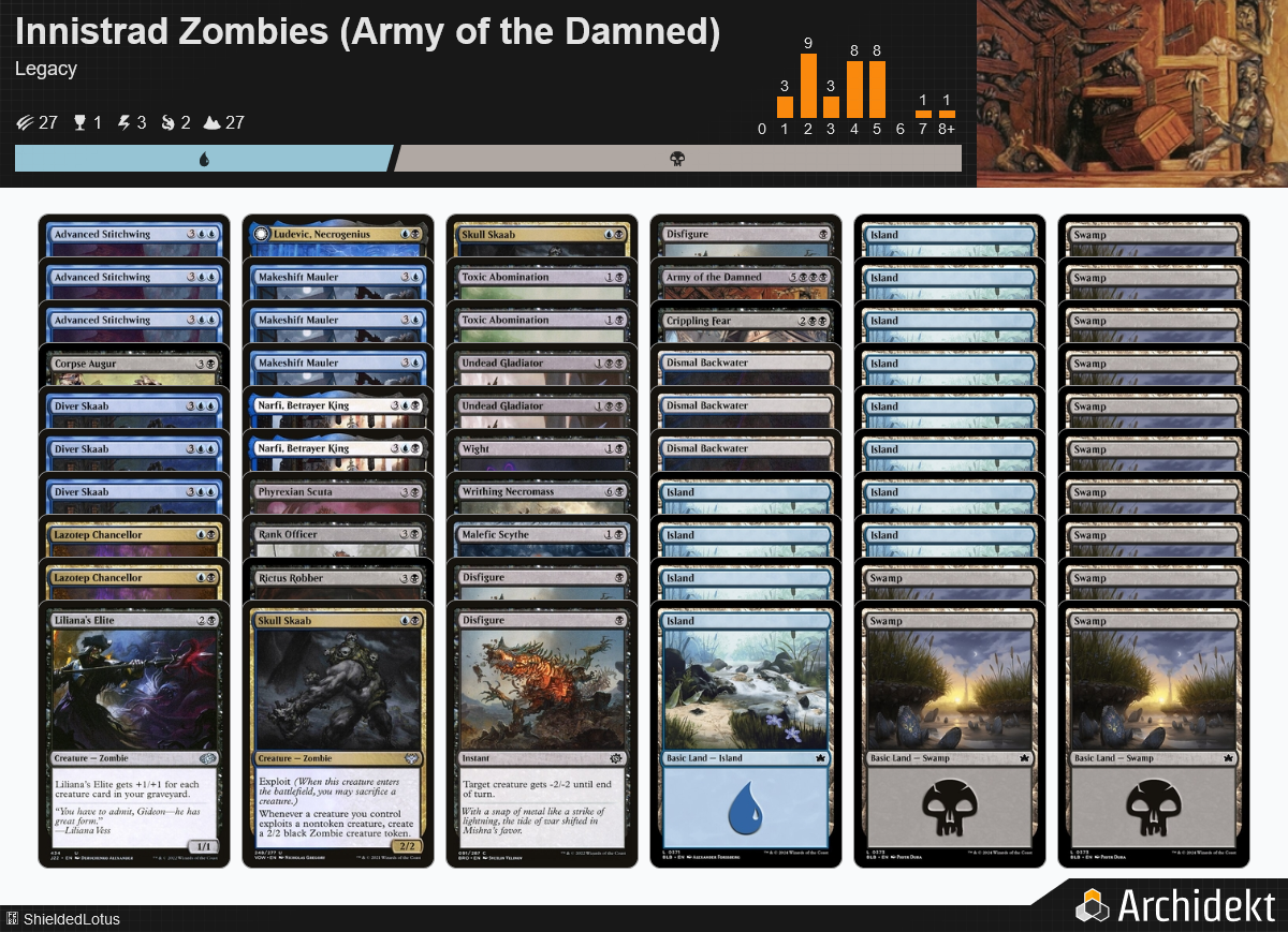 MTG Magic the Gathering 60 Karten Deck - Innistrad Zombies (Army of the Damned)