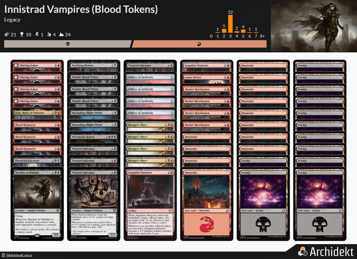MTG Magic the Gathering 60 Karten Deck - Innistrad Vampires (Blood Tokens)