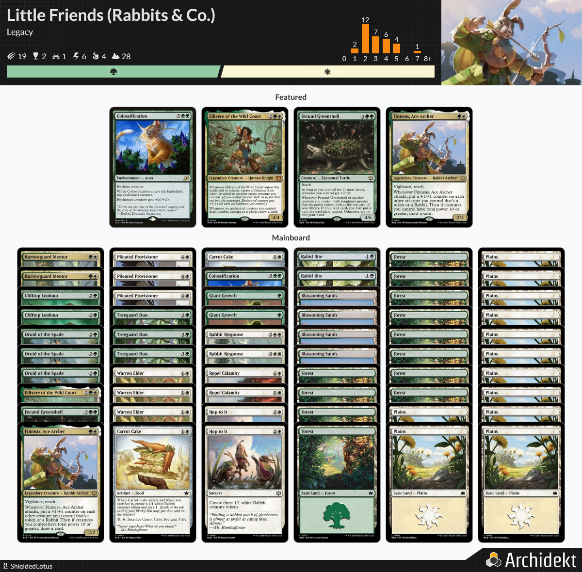 MTG Magic the Gathering 60 Karten Deck - Little Friends (Rabbits & Co.)