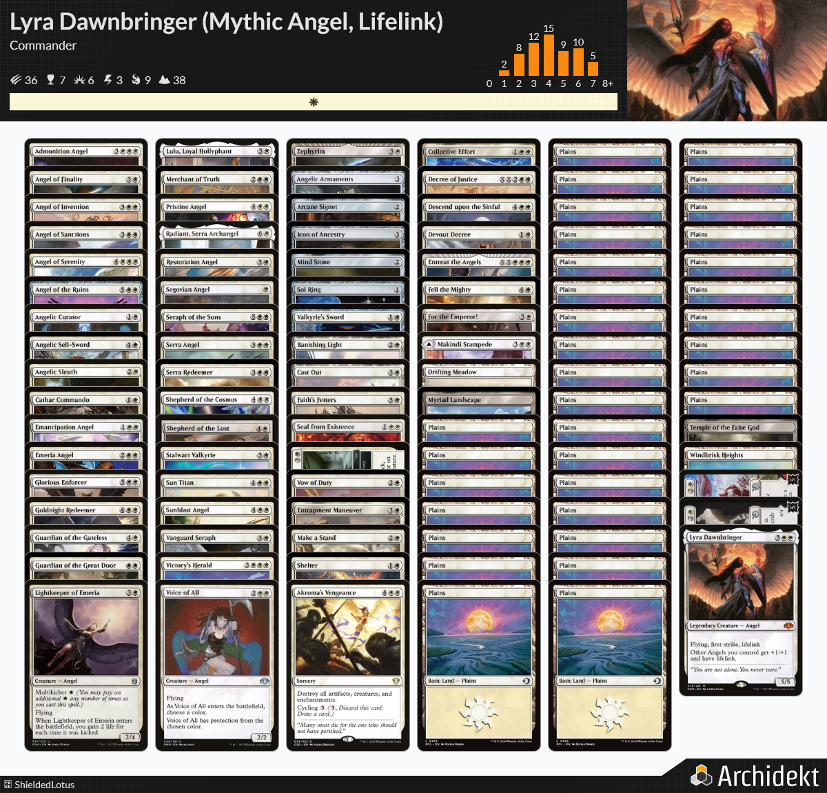 mtg lifelink commander deck MTG Magic the Gathering Commander Deck
