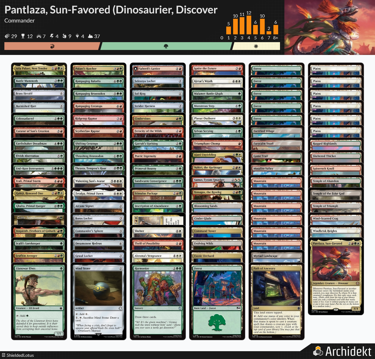MTG Magic the Gathering Commander Deck