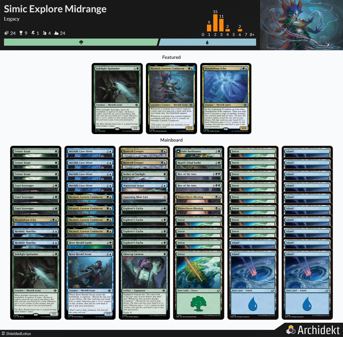 MTG Magic the Gathering 60 Karten Deck - Simic Explore Midrange