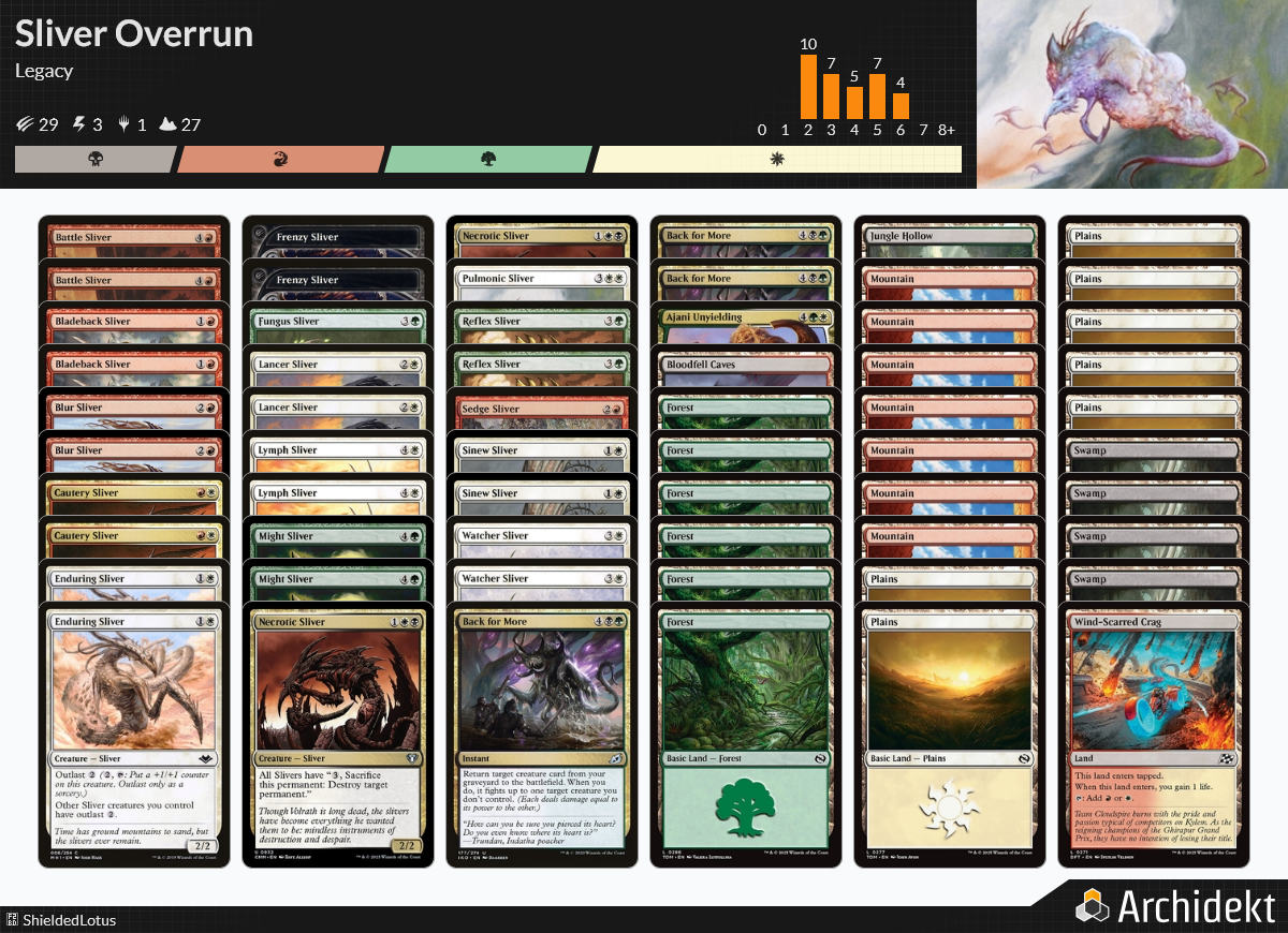 MTG Magic the Gathering 60 Karten Deck - Sliver Overrun (Remasuri)